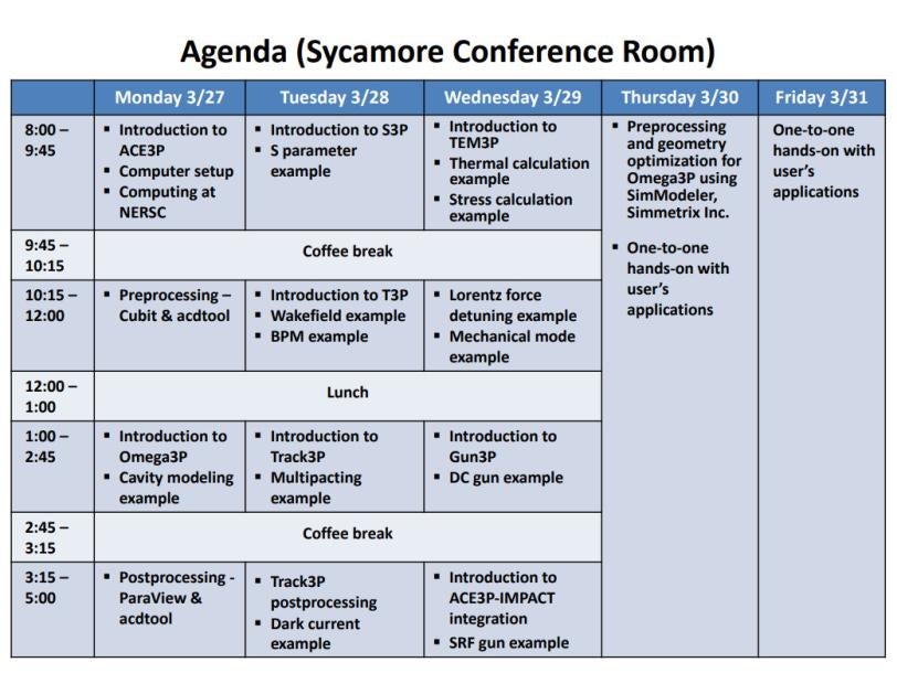 workshop agenda in table format as picture